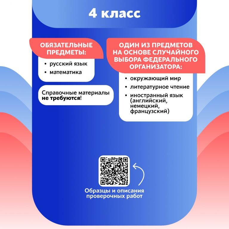 Изображения.